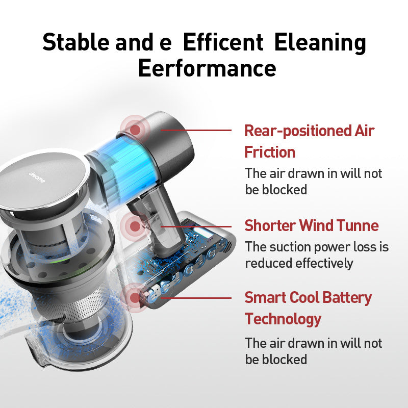 Dreame T20 Cordless Stick Vacuum Cleaner 150AW with Intelligent All-Surface Brush Australian Version