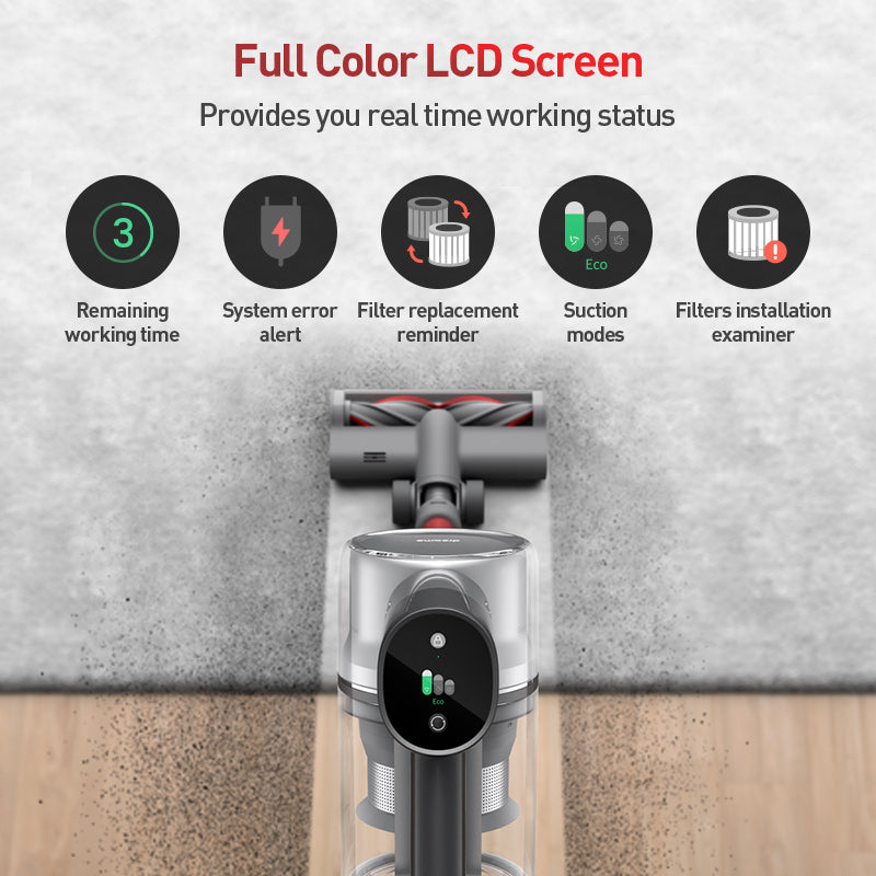 Refurbished Dreame T20 Cordless Stick Vacuum Cleaner 150AW All-Surface Brush AU Version