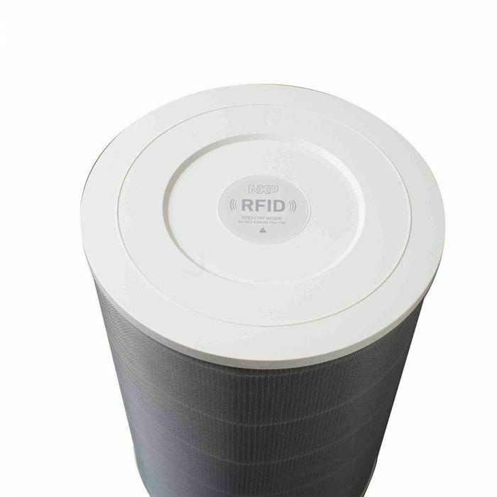 2x Xiaomi Mi Filter HEPA Version for Mi Smart Air Purifier 2S 3 3H Pro Class 13