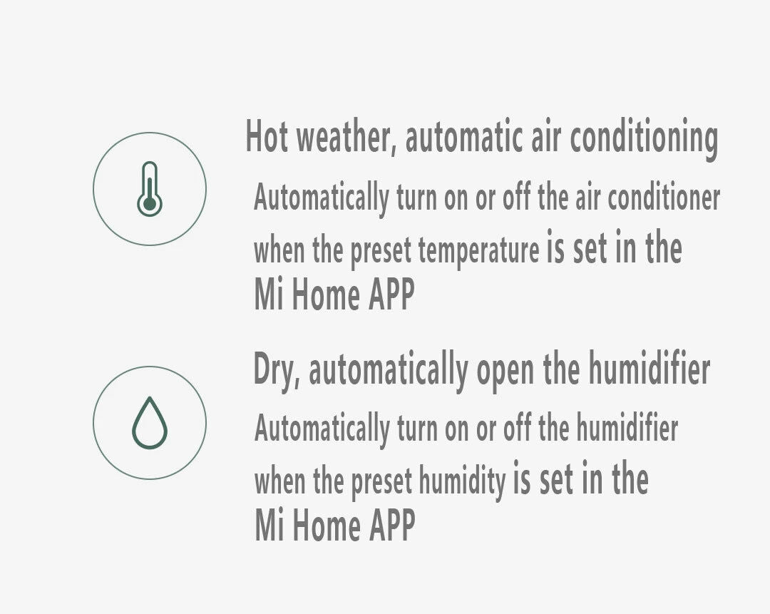 Xiaomi Mi Smart Home Temperature and Humidity Monitor Meter LYWSDCGQ01ZM