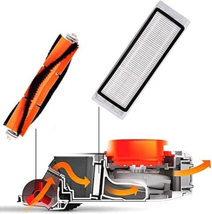 Xiaomi Roborock S6, S5, E35, E20, Mi Robot Vacuum Cleaner Accessories combo