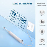 Nandme NX7000 Electric Toothbrush, Electric Sonic Toothbrush for Adults with 2 B