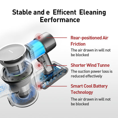 Refurbished Dreame T20 Cordless Stick Vacuum Cleaner 150AW All-Surface Brush AU Version