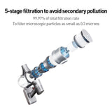 Dreame T20 Cordless Stick Vacuum Cleaner 150AW with Intelligent All-Surface Brush Australian Version