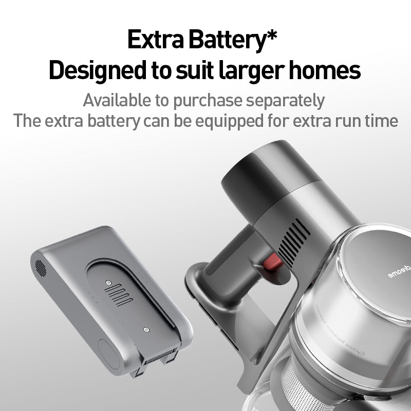 Dreame T20 Cordless Stick Vacuum Cleaner 150AW with Intelligent All-Surface Brush Australian Version