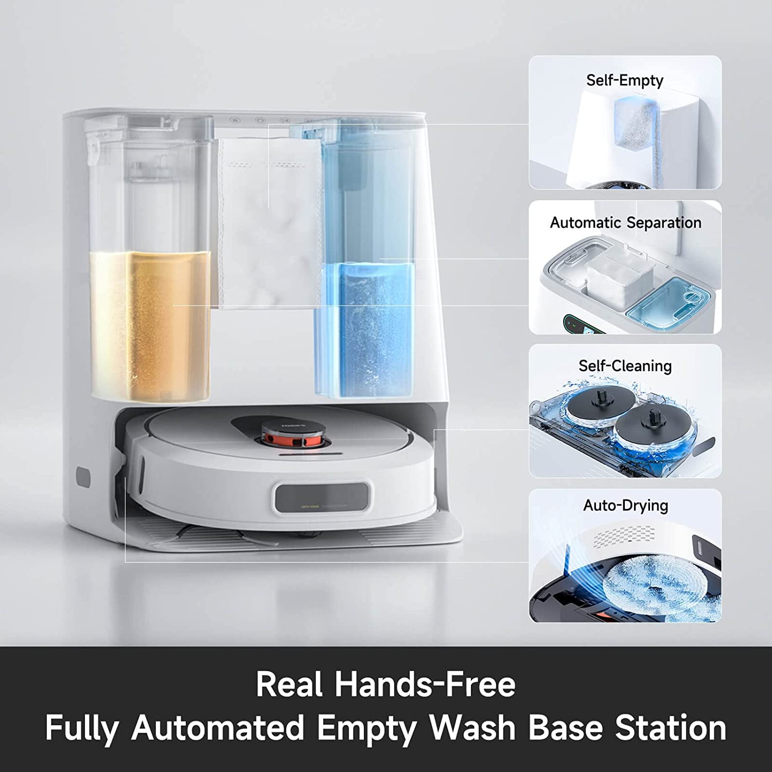 ROIDMI EVA Self-Cleaning & Emptying Robot Vacuum Cleaner with Auto Washing Station