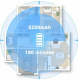 Roborock S5 Max Smart Robot Vacuum & Mop Cleaner Australian Version White
