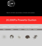 Dreame V9 V9P cordless Handheld Stick Vacuum Cleaner 20,000Pa Suction Youmi Au Version