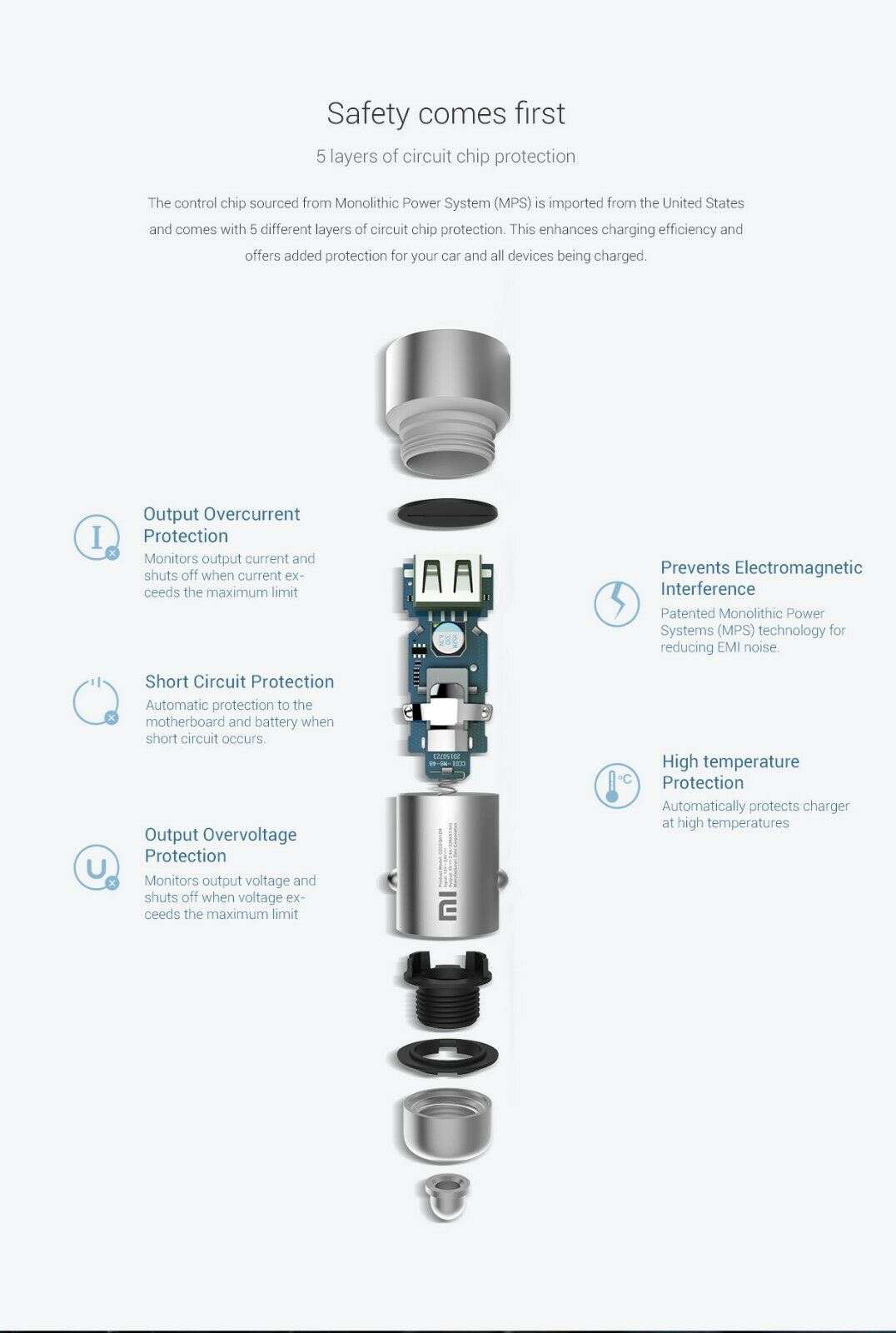 Xiaomi Mi Car Charger 3.6A Fast Charging Metal Style - SILVER