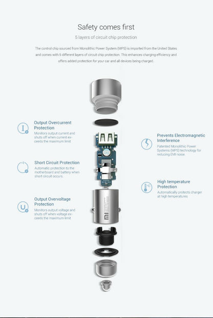 Xiaomi Mi Car Charger 3.6A Fast Charging Metal Style - SILVER