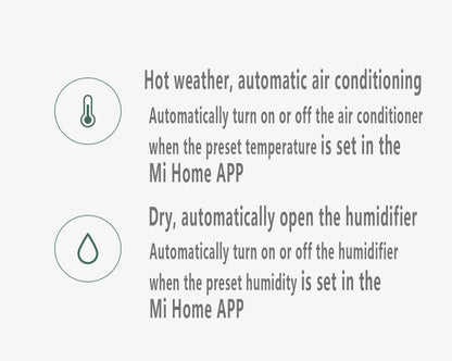 Xiaomi Mi Smart Home Temperature and Humidity Monitor Meter LYWSDCGQ01ZM