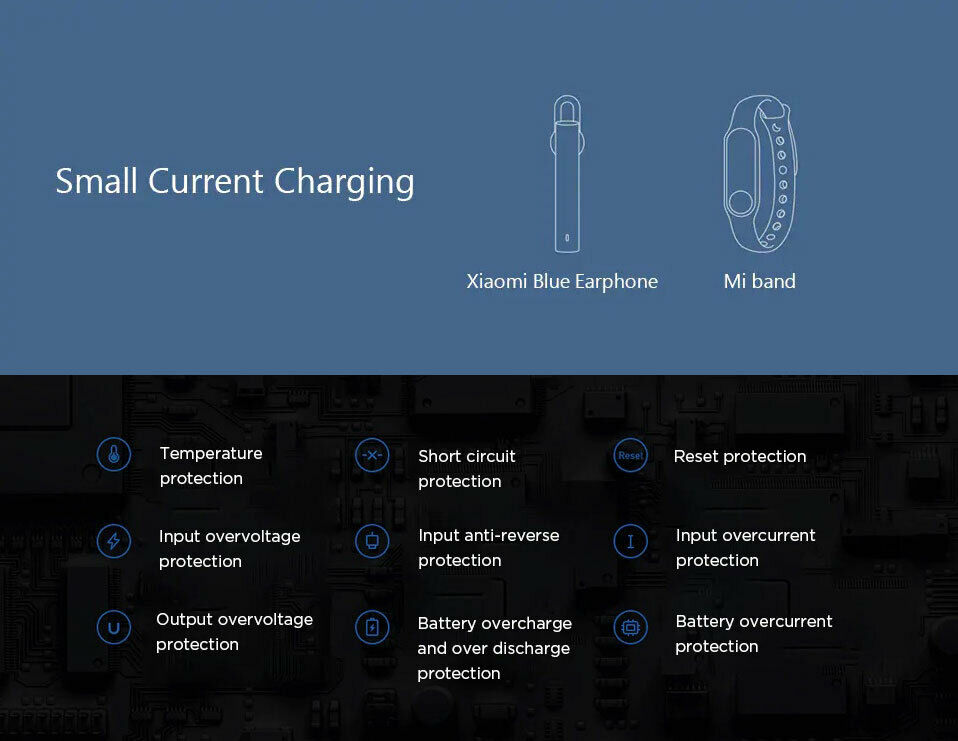 Xiaomi Mi Power Bank 3 10000mAh PLM13ZM Dual USB 18W Fast Charging