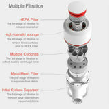 Dreame V9 Cordless Handheld Stick Vacuum Cleaner 20,000Pa Australian Version