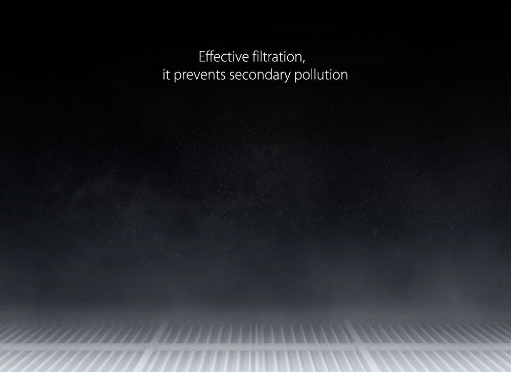 Xiaomi Robot Vacuum Cleaner 2 Filters