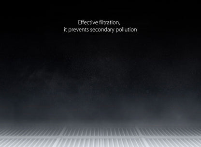 Xiaomi Robot Vacuum Cleaner 2 Filters