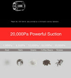 Dreame V9 Cordless Handheld Stick Vacuum Cleaner 20,000Pa Australian Version