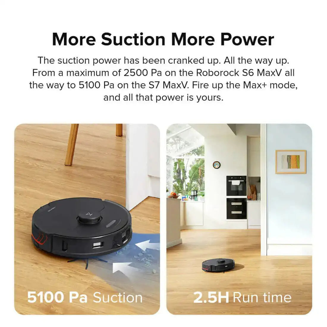 Roborock S7 MaxV Plus Auto Empty Station Robot Vacuum Cleaner with Mop Official Australian Version Black