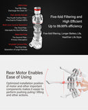 Dreame V9 V9P cordless Handheld Stick Vacuum Cleaner 20,000Pa Suction Youmi Au Version